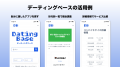 日本初！マッチングアプリのデータベース「デーティン