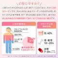 OTC医薬品の取扱数が日本最大級のミナカラ、プライベ