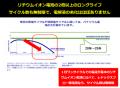 国連気候変動枠組条約第29回締約国会議(COP29)にて、