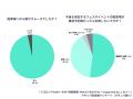 大分の大型野外音楽フェス「ジゴロック2025～大分”地