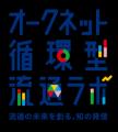 オークネット循環型流通ラボ　調査レポート　2024年9