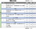 【12月のオンライン講習：職長教育(安全衛生責任者な