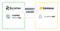 顧客対応クラウド『Re:lation』、『Salesforce』『kin