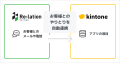 顧客対応クラウド『Re:lation』、『Salesforce』『kin