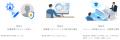 Google Workspace のセキュリティ課題を解決するサー