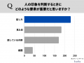 話し方が人の印象に与える影響を調査　他人の話し方が