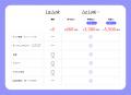 プロフィールページ作成ツール「lit.link」でリッチな