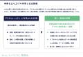 ものづくり産業を支える中小零細企業向けに新たutf-8