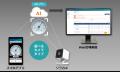 手軽に製造業DXができる『WIZIoT（ウィジオ）遠隔監視