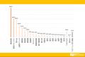 温泉は日本人の安らぎの一つ！温泉について大調査して