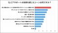 同じ目標を持った人同士の支え合い「ピアサポート」　