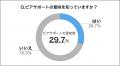 同じ目標を持った人同士の支え合い「ピアサポート」　