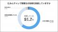 同じ目標を持った人同士の支え合い「ピアサポート」　