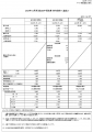 2024年12月期第3四半期の連結業績の概要についてutf-8