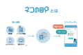 飯能市役所 市民課の混雑・空き情報をスマホで確utf-8