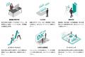 コンタクトセンターのデータを起点としたデータ活用プ