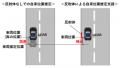 新潟県佐渡市で自動運転サービス導入を見据えたutf-8