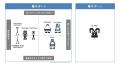 需要が急増する仮設設備レンタル企業へアシストスーツ