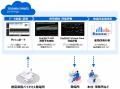 【東芝エネルギーシステムズ】当社が徳島津田バutf-8