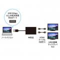 4K×2台のディスプレイに同時出力できるUSB A-HDMIディ