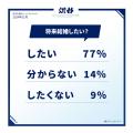 【2024年最新！結婚調査】理想の芸能人夫婦＆恋愛のき