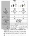 電動アシスト自転車「PAS RIN／Ami」2025年モデutf-8