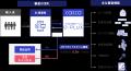 Caccoが提供する不正注文検知サービス「O-PLUX」の導