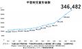 不登校のお子さまのための学びの多様性を拡げるutf-8