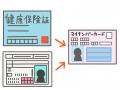 健康保険証廃止まで2週間 【マイナ保険証について調査