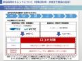 【新卒採用担当者様向けセミナー】現職社員の口コミサ