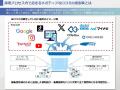 【新卒採用担当者様向けセミナー】現職社員の口コミサ