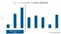 【三冠達成】認知症×相続支援の新定番　金融・不utf-8