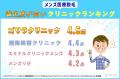 メンズ医療脱毛はぶっちゃけどこがいい？経験者128人