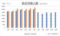 韓国人向けインバウンド新サービス開始（訪日中の観光