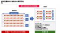 【福岡市】スマート農業の実証実験開始。都市型農業の