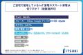 約65%の人がIoT家電・スマート家電を使用することで、