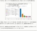 大学等の高等教育機関に関する有益な情報を発信する「