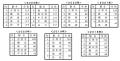 ＜首都圏 20・30代単身生活者アンケート＞単身者utf-8