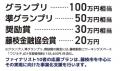 藤枝市の課題をビジネスで解決するチャレンジャutf-8