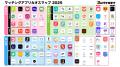 国内のマッチングアプリ動向をまとめた「マッチングア