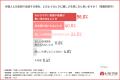 【外国人の同僚・上司と働いている方に調査】約8割の