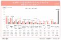 女性２０００名に聞いた月経時の対策！低用量ピルの利