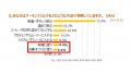 男女600人に聞いたアーモンドミルク利用実態調査utf-8