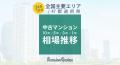 「マンションレビュー」2024年10月　全国中古マutf-8
