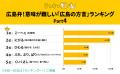 意味が難しい「広島の方言」ランキングを調査！1位は