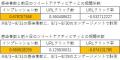 【新型コロナウイルス】8月の全国感染者数とツイutf-8