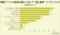 日本の技術と環境配慮が生んだ次世代SDGsモビリutf-8