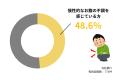 株式会社プリメディカ、ガットフレイル会議への参画と