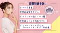 美少女コンテストの決定版「美少女甲子園Vol.21」のグ