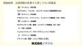 医薬品供給不足が広げる影響　多岐にわたる供給不足と